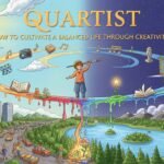 Quartist